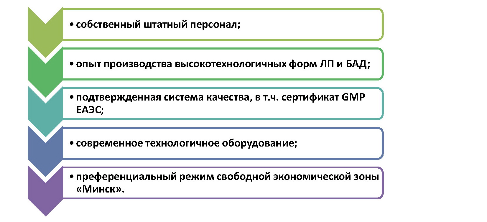 Инвесторам (на сайт)_ред_Страница_4.jpg