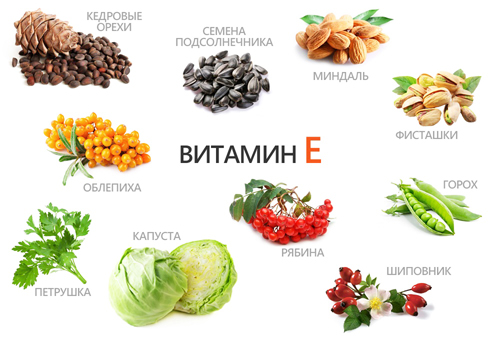 E- vitamin a prosztatitishez)