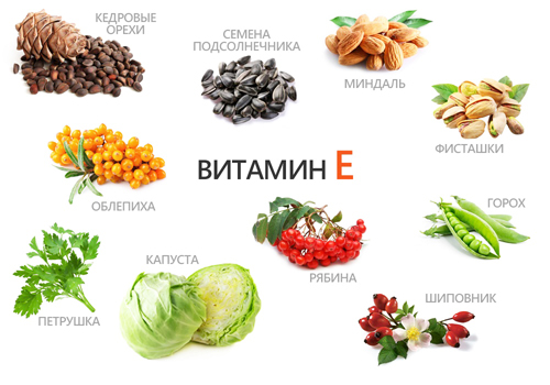 витамин А и Е витамин А и Е